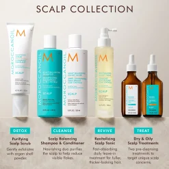 Moroccanoil Treatments & Masks Scalp Purifying Scrub 125ml Outlet