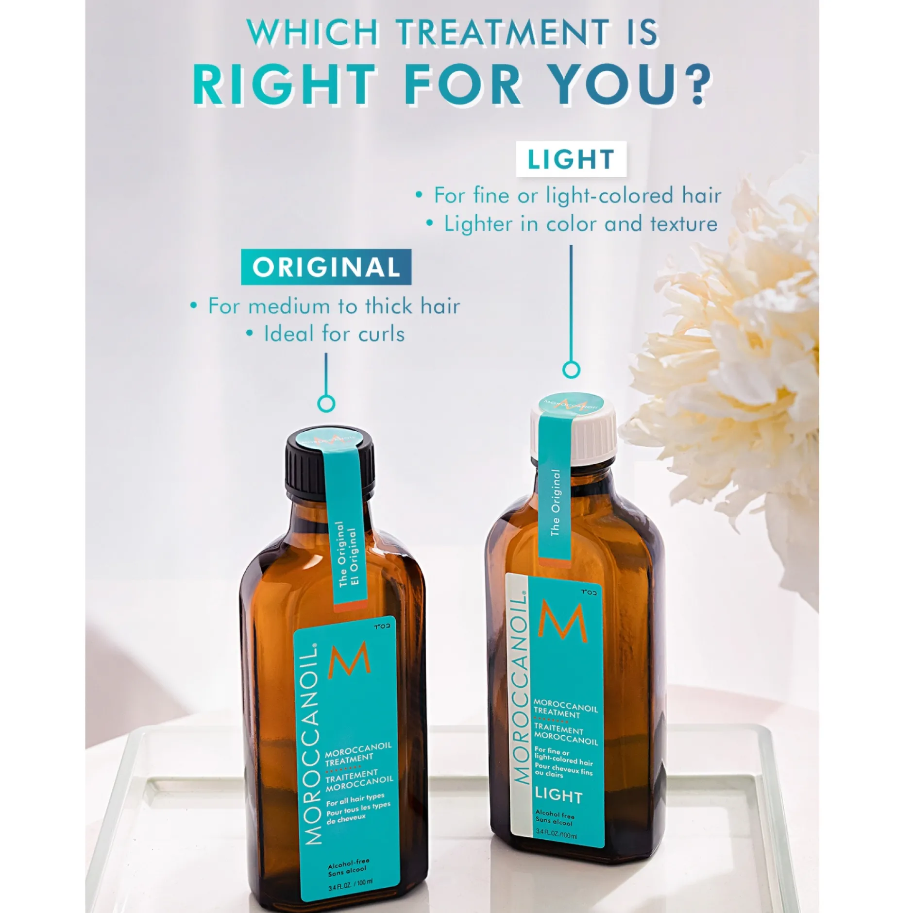 Moroccanoil Treatments & Masks Treatment Light 100ml Outlet