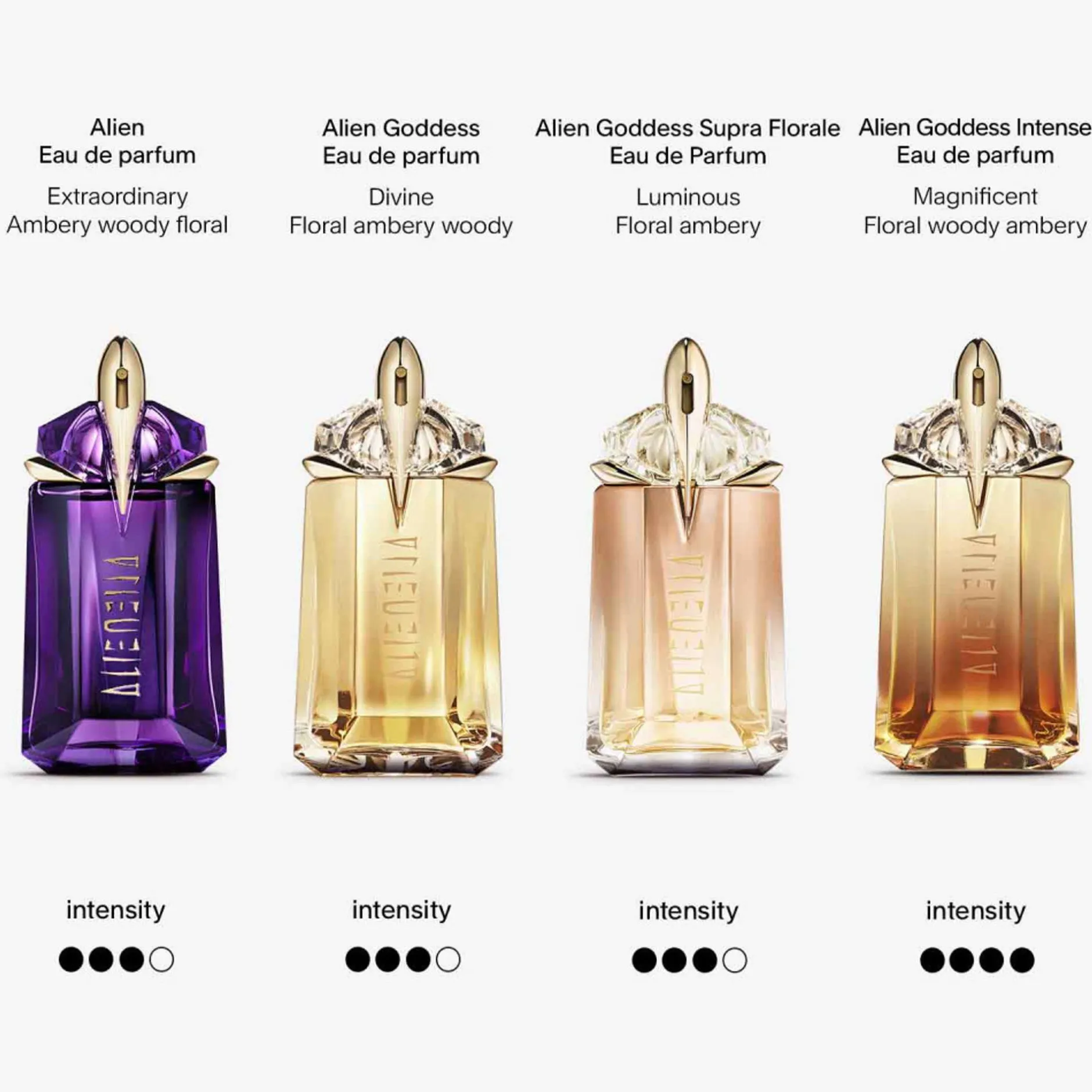 MUGLER Alien Goddess Eau de Parfum Refillable Spray 60ml Sale