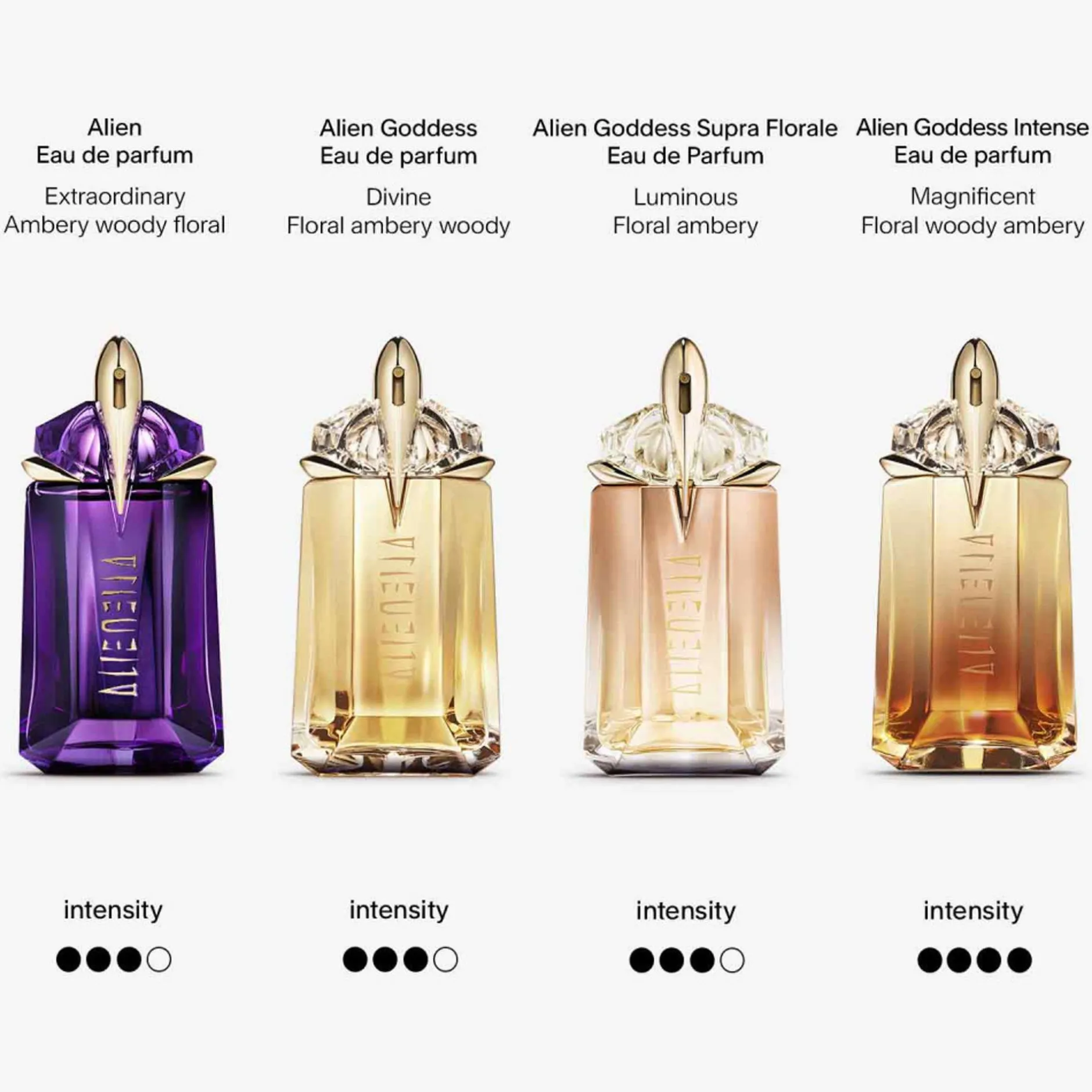 MUGLER Alien Goddess Intense Eau de Parfum Spray 60ml Outlet