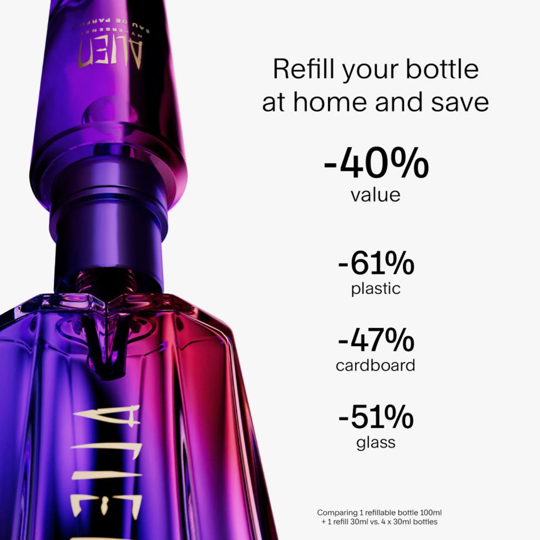 MUGLER Alien Hypersense Eau de Parfum Spray 60ml New