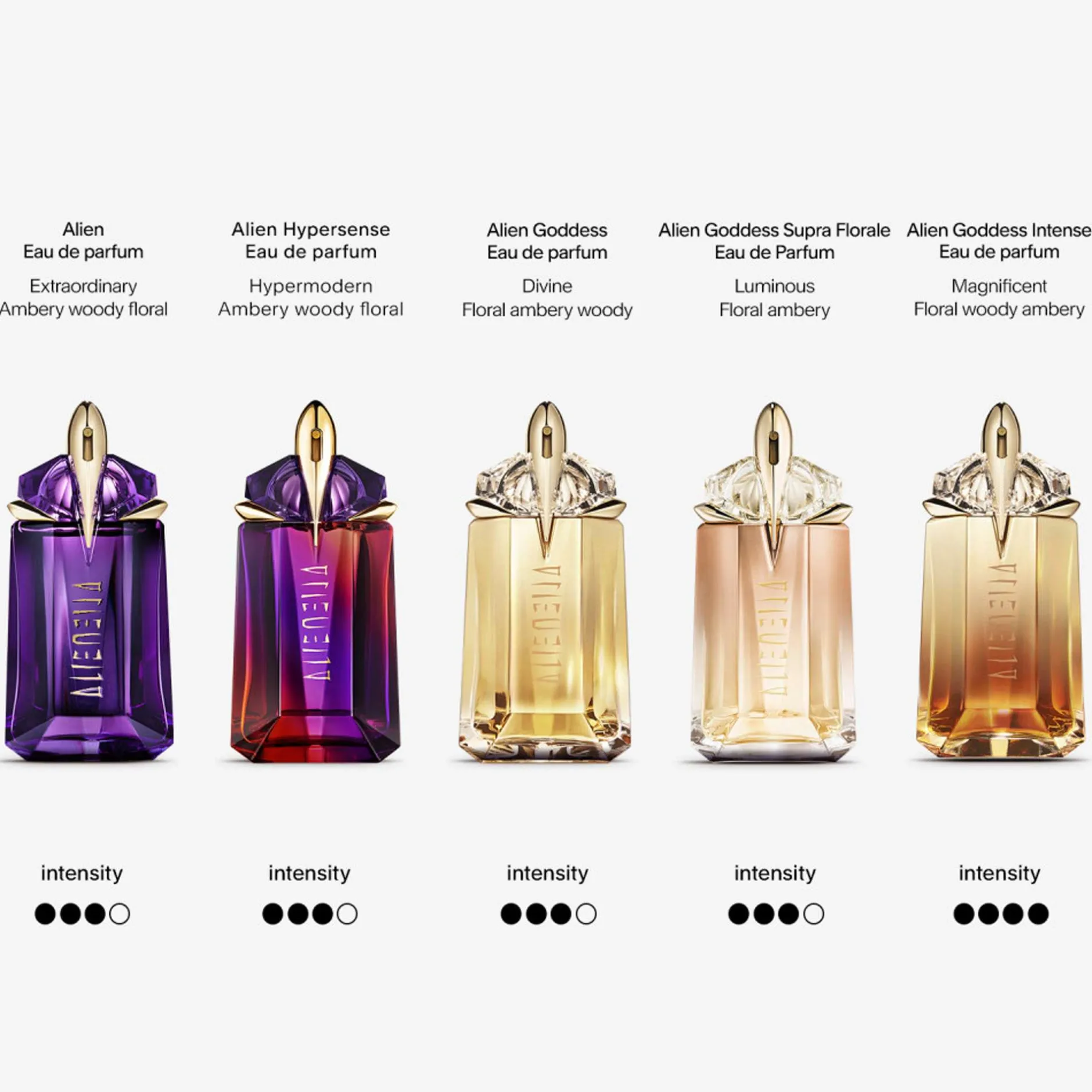 MUGLER Alien Hypersense Eau de Parfum Spray 60ml New