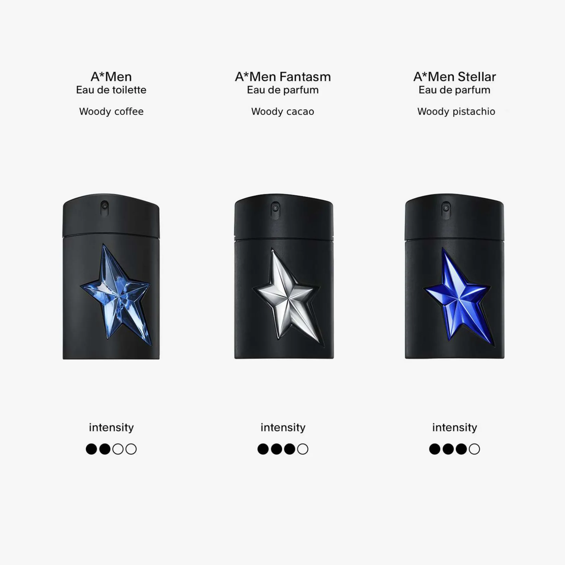 MUGLER A*Men Fantasm Eau de Parfum Spray 100ml Best
