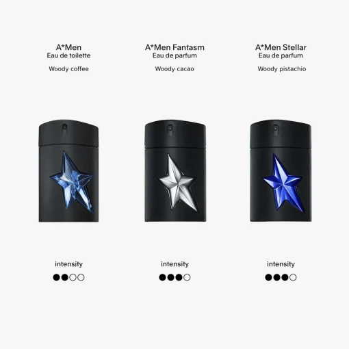 MUGLER A*Men Stellar Eau de Parfum Spray 50ml New