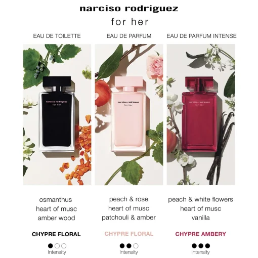 Narciso Rodriguez For Her Intense Eau de Parfum Spray 30ml Online
