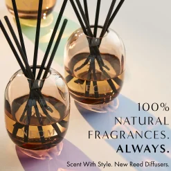 Neom Wellbeing London Scent To Make You Happy Happiness Reed Diffuser 100ml New