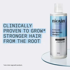 Nioxin Pro Clinical Anti-Hair Loss Anti Hair Loss Shampoo 240ml Sale