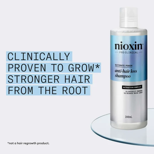 Nioxin Pro Clinical Anti-Hair Loss Anti Hair Loss Shampoo 240ml Sale