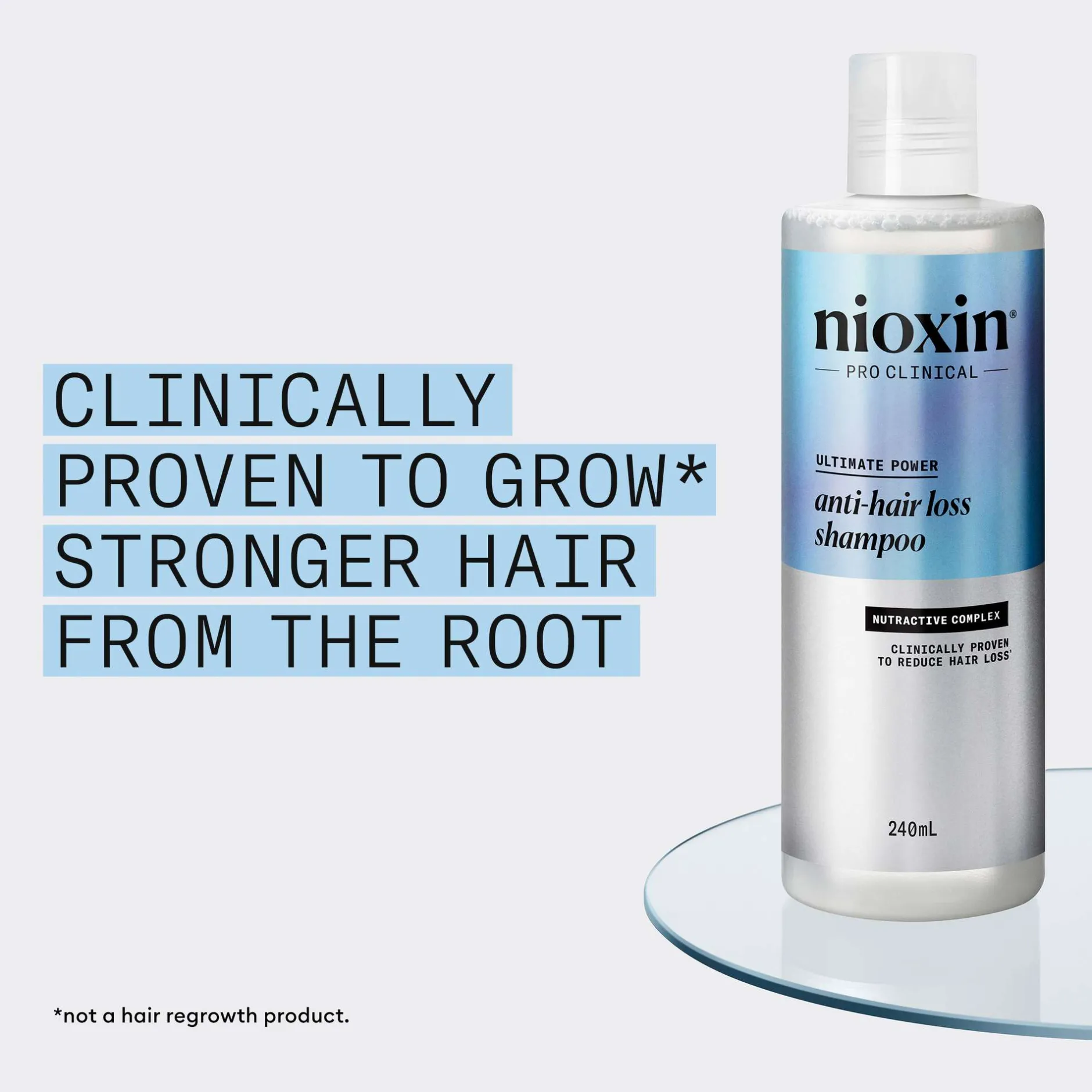 Nioxin Pro Clinical Anti-Hair Loss Anti Hair Loss Shampoo 240ml Sale
