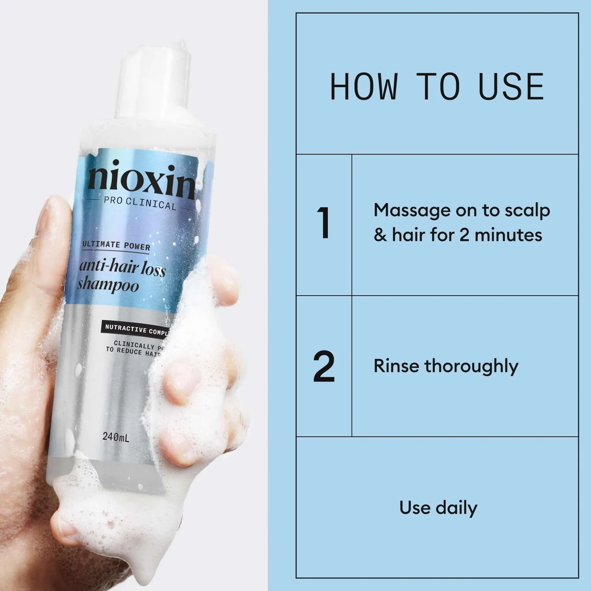 Nioxin Pro Clinical Anti-Hair Loss Anti Hair Loss Shampoo 240ml Sale