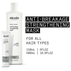 Nioxin Pro Clinical Density Defend Anti-Breakage Mask 150ml New