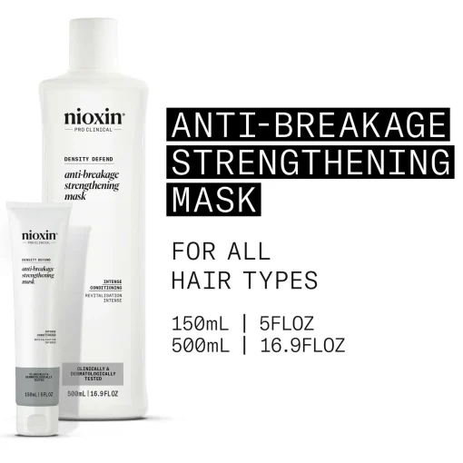 Nioxin Pro Clinical Density Defend Anti-Breakage Mask 150ml New