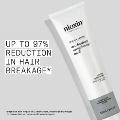 Nioxin Pro Clinical Density Defend Anti-Breakage Mask 150ml New