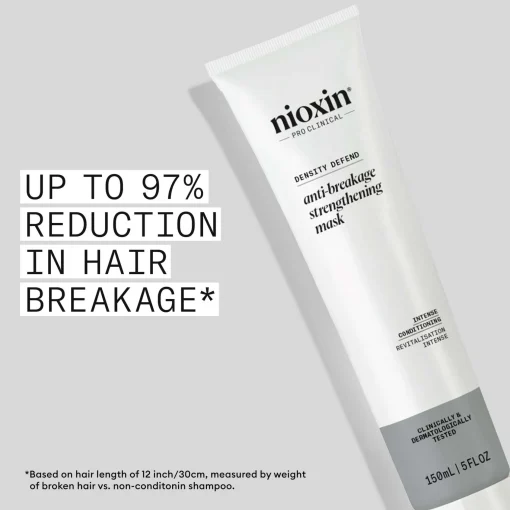 Nioxin Pro Clinical Density Defend Anti-Breakage Mask 150ml New