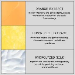 Nioxin Pro Clinical Density Defend Anti-Breakage Mask 150ml New