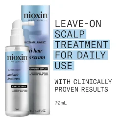 Nioxin Pro Clinical Serums Anti-Hair Loss, Hair Growth Serum for Thinning Hair 70ml Clearance