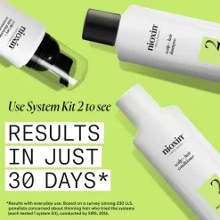Nioxin Pro Clinical System 2 Leave-In Treatment for Natural Hair with Progressed Thinning 100ml Outlet