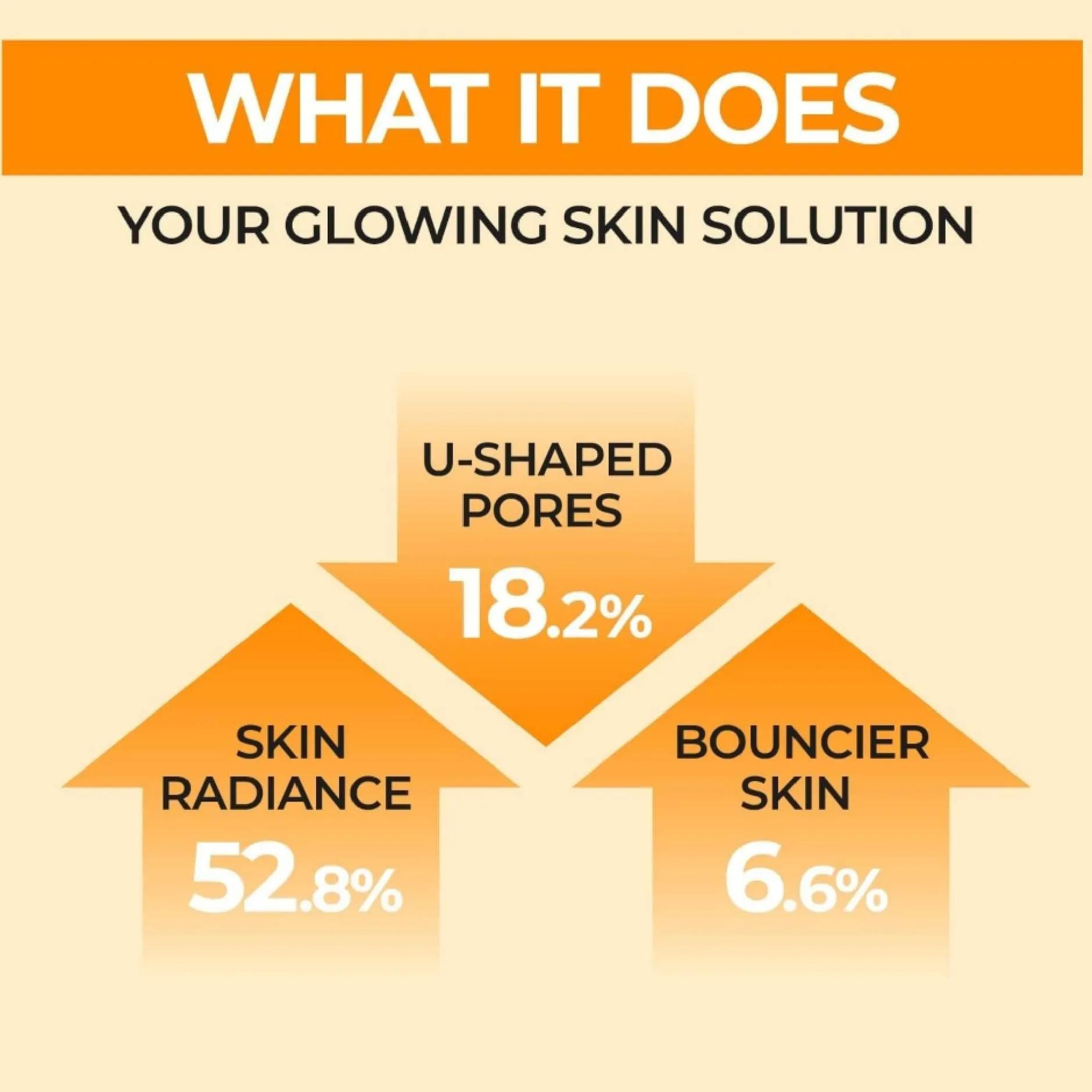 Numbuzin Skincare No. 3 Super Glowing Essence Toner 200ml Sale
