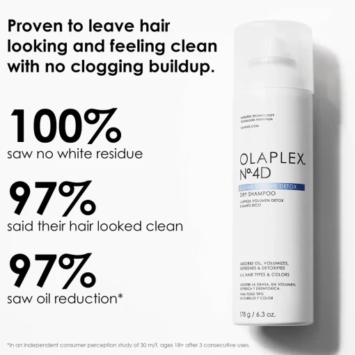 Olaplex Shampoo No.4D Clean Volume Detox Dry Shampoo 250ml Clearance