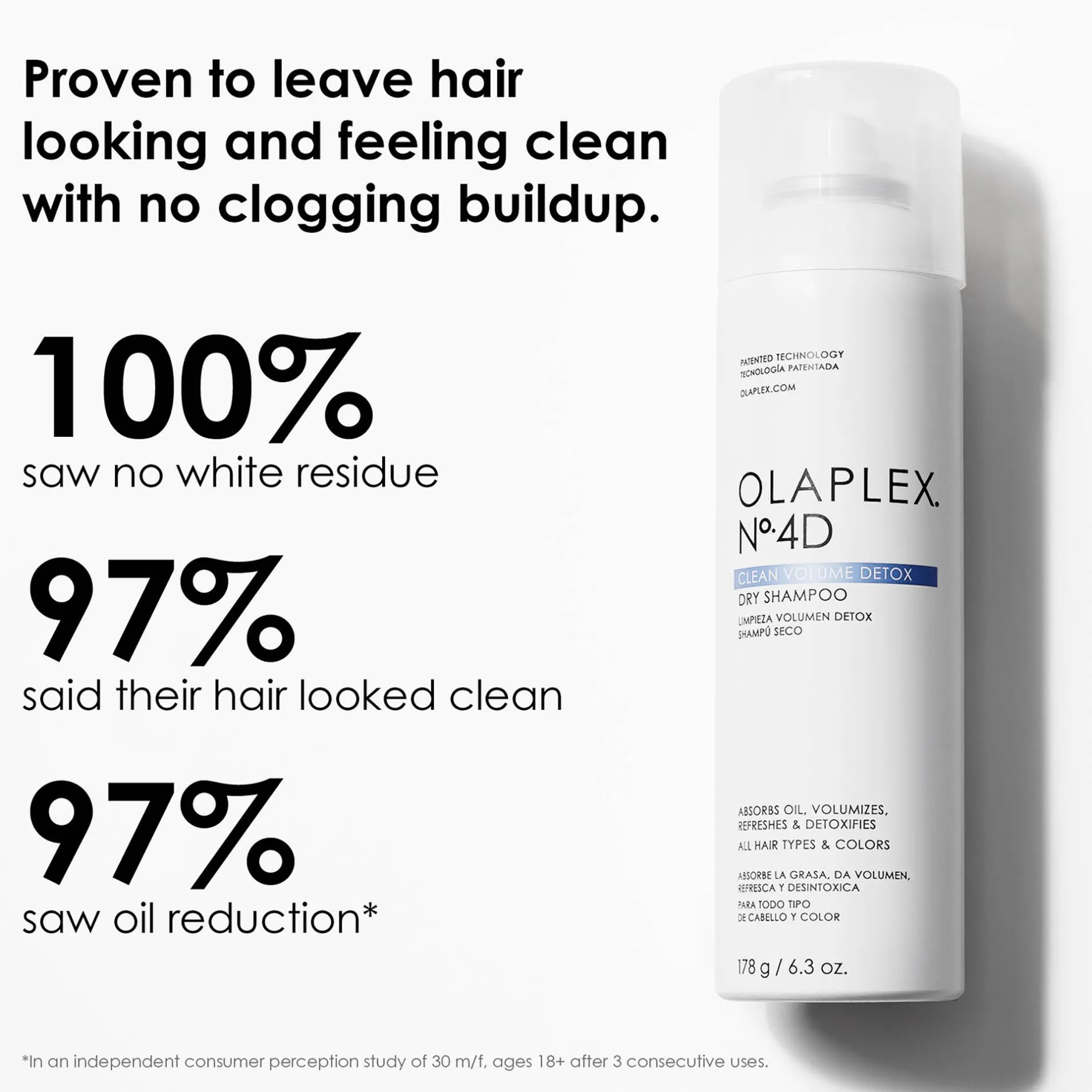 Olaplex Shampoo No.4D Clean Volume Detox Dry Shampoo 250ml Clearance