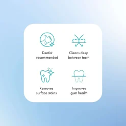 Ordo Sonic+ Arctic Blue Electric Toothbrush New