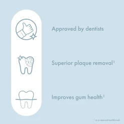 Ordo Sonic Lite Snow Electric Toothbrush Sale
