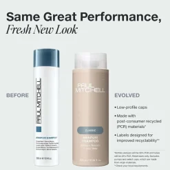 Paul Mitchell Original Awapuhi Shampoo Salon Size 1000ml Clearance