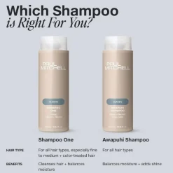 Paul Mitchell Original Awapuhi Shampoo Salon Size 1000ml Clearance