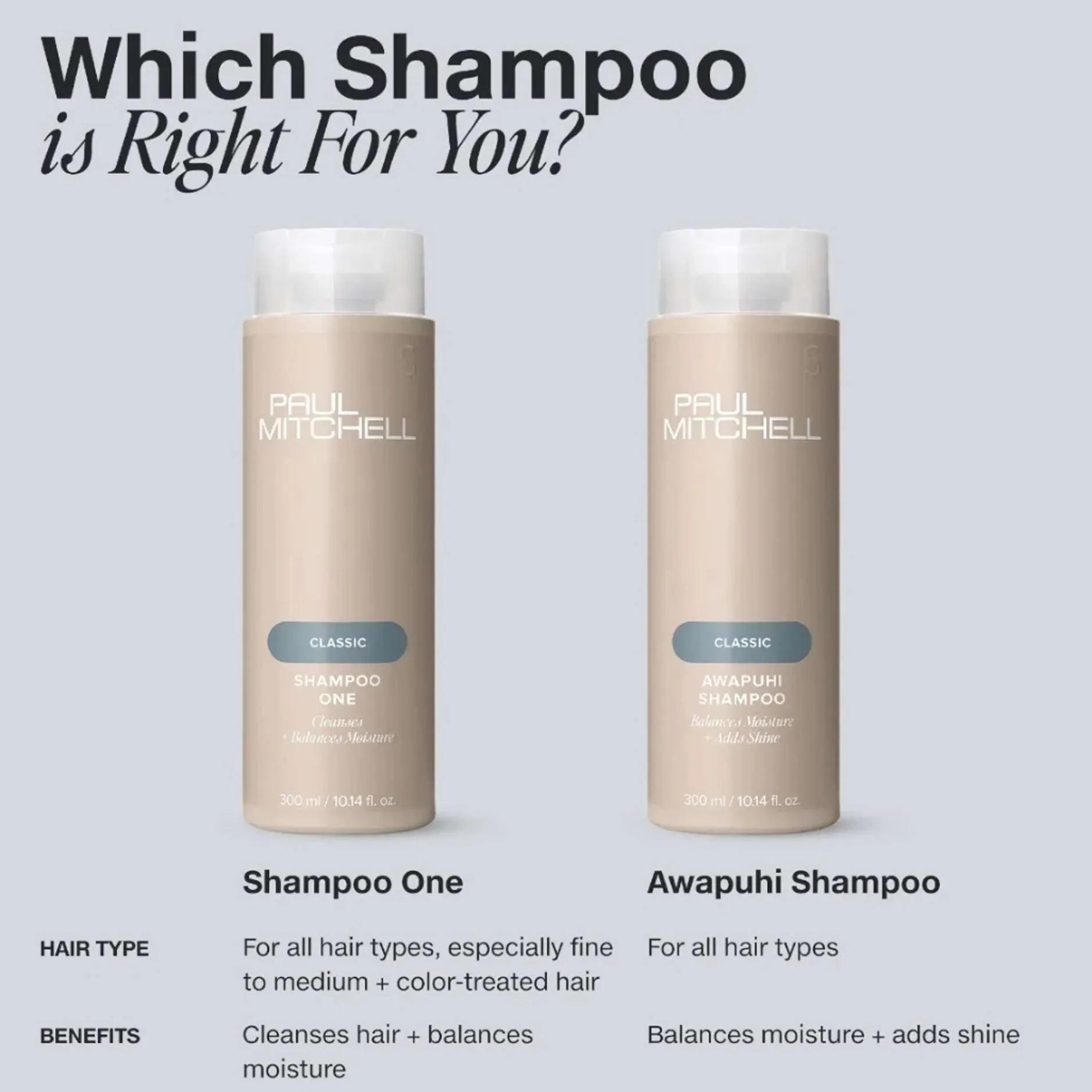Paul Mitchell Original Awapuhi Shampoo Salon Size 1000ml Clearance