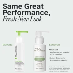 Paul Mitchell Smoothing Gloss Drops 75ml Hot