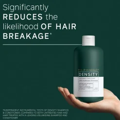 Philip Kingsley Conditioner Density Thickening 500ml Outlet