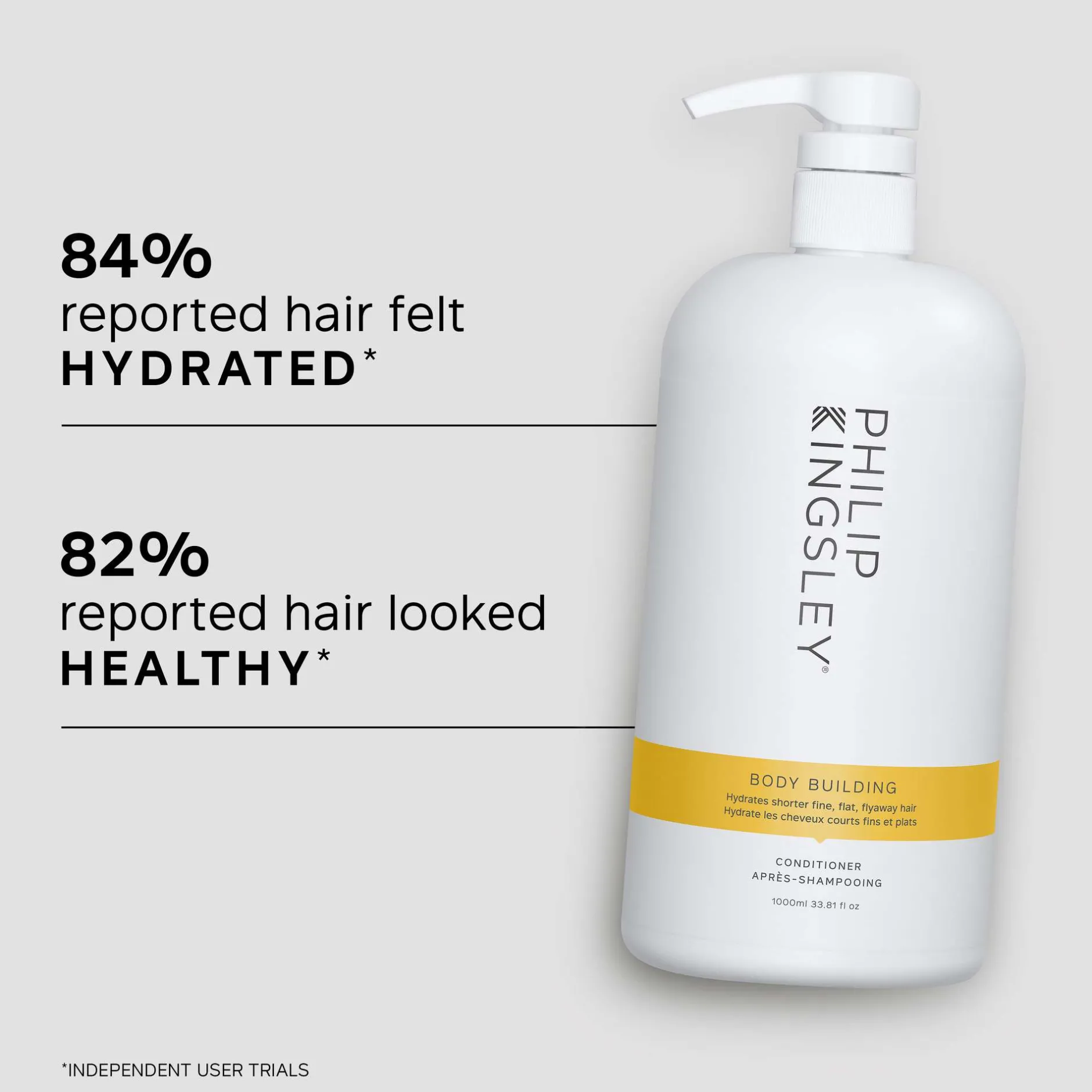 Philip Kingsley Conditioner Body Building 1000ml Sale