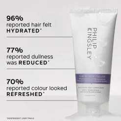 Philip Kingsley Conditioner Pure Blonde / Silver Daily 1000ml Sale