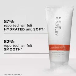 Philip Kingsley Conditioner Re-Moisturizing 200ml Online