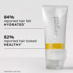 Philip Kingsley Conditioner Body Building 200ml Clearance