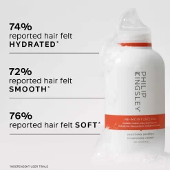 Philip Kingsley Kits Re-Moisturizing Shampoo 250ml & Conditioner 200ml Duo (Worth £56.00) Best