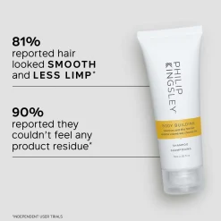 Philip Kingsley Shampoo Body Building Weightless 1000ml (Value £76) Best