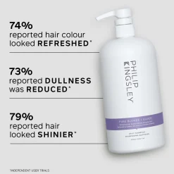Philip Kingsley Shampoo Pure Blonde / Silver Brightening Daily 1000ml Hot