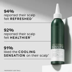 Philip Kingsley Treatments Density Stimulating Scalp Toner 150ml Hot