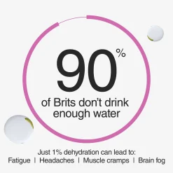 Phizz 3-in-1 Tablets Apple & Blackcurrant Hydration, Electrolytes and Vitamins Effervescent x 60 Tablets Online