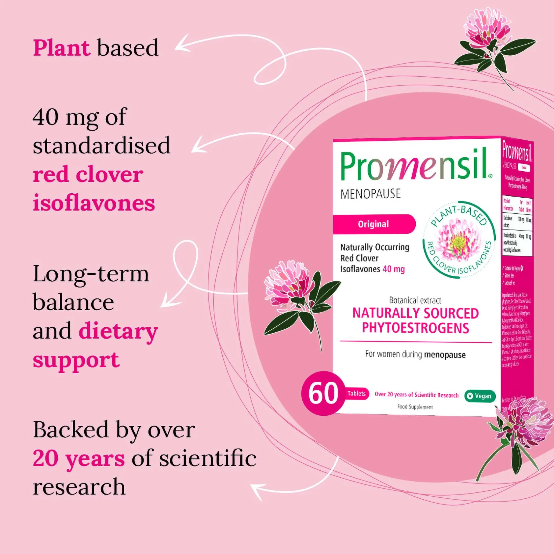 Promensil Maintenance Menopause Original Tablets x 60 Sale