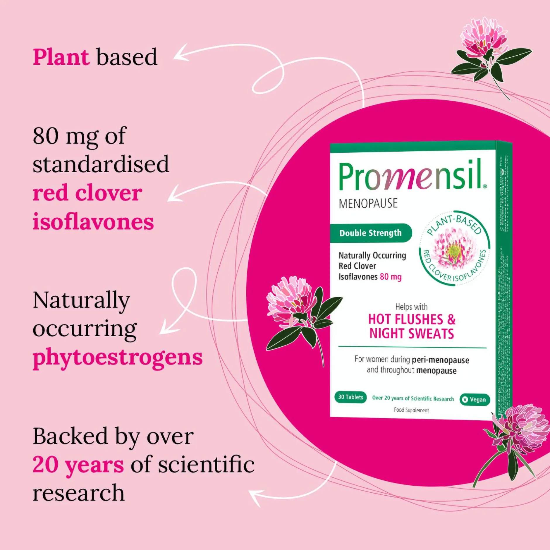 Promensil Starter Menopause Double Strength Tablets x 30 Outlet