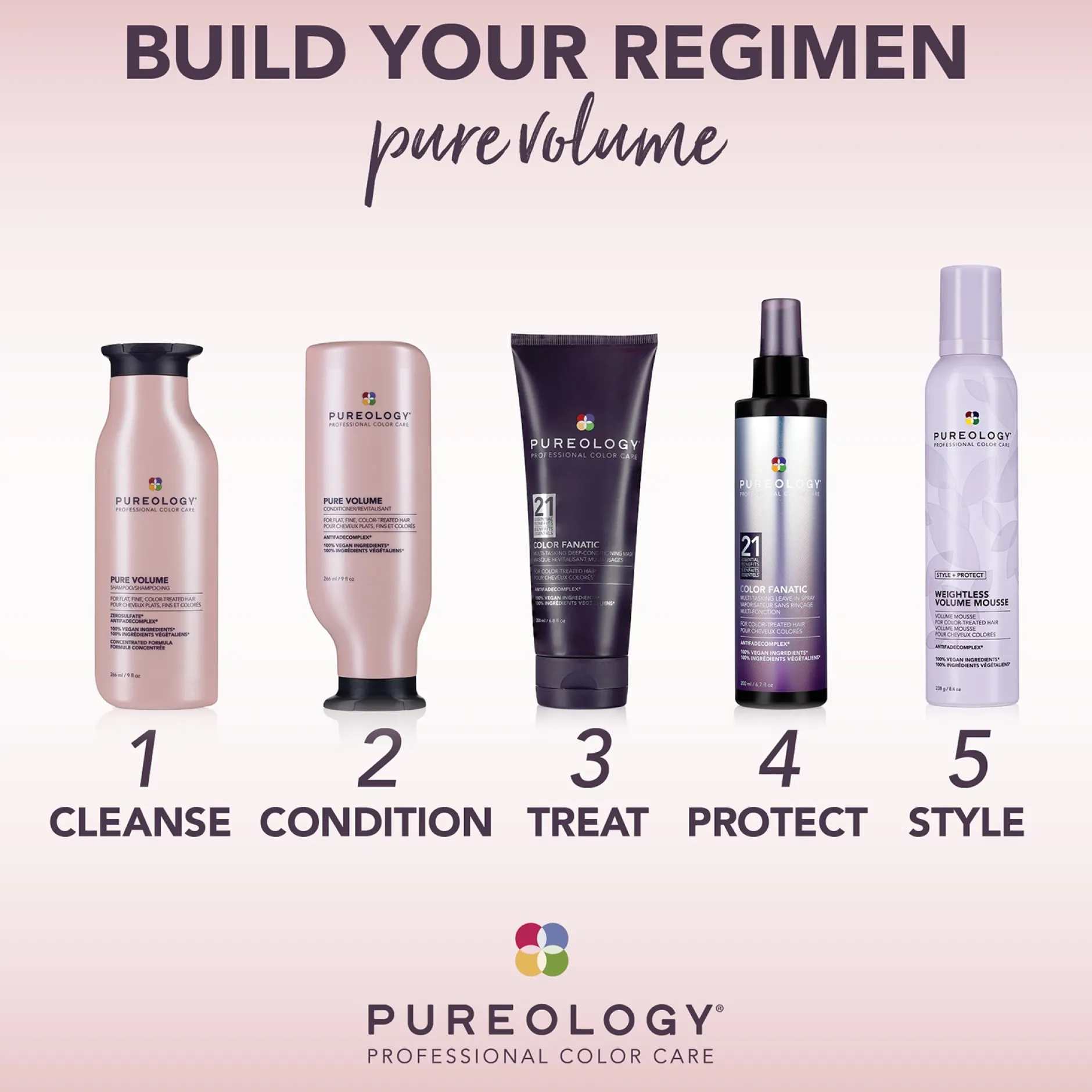 Pureology Bundles Duo: Pure Volume Shampoo 266ml & Conditioner 266ml