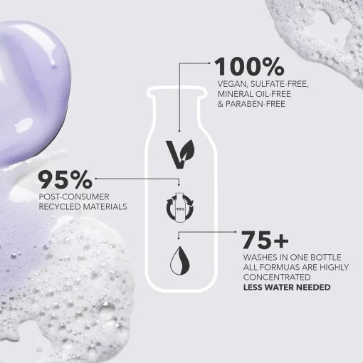 Pureology Bundles Duo: Pure Volume Shampoo 266ml & Conditioner 266ml