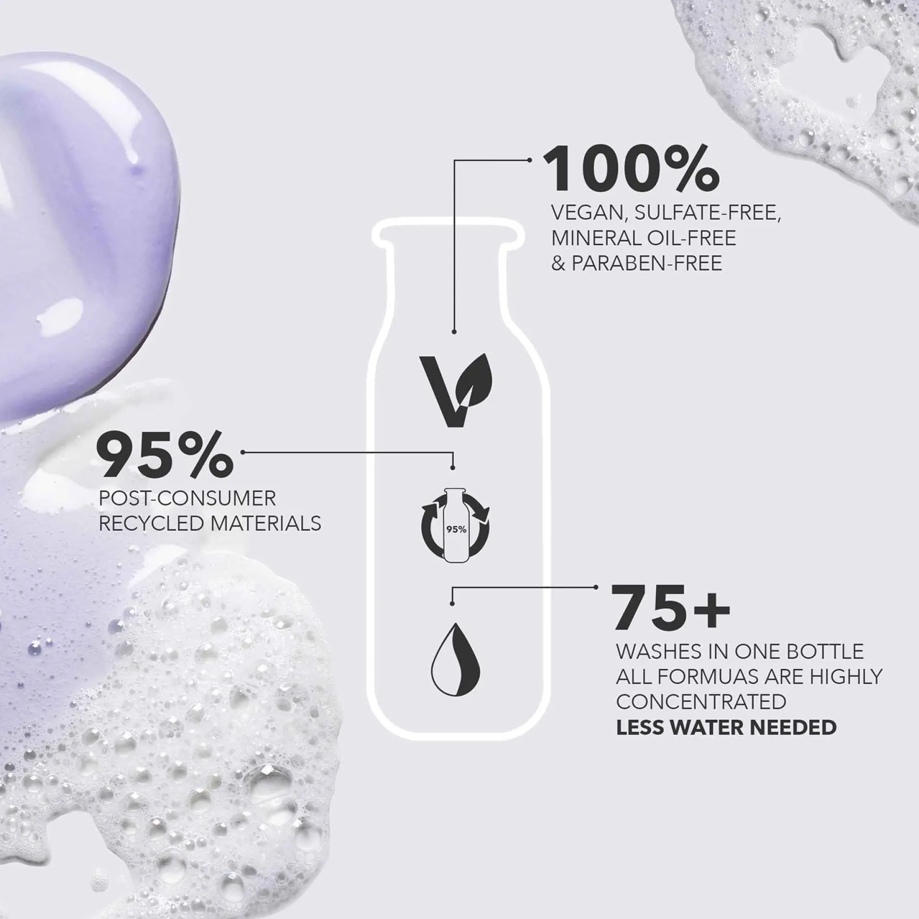 Pureology Bundles Duo: Pure Volume Shampoo 266ml & Conditioner 266ml