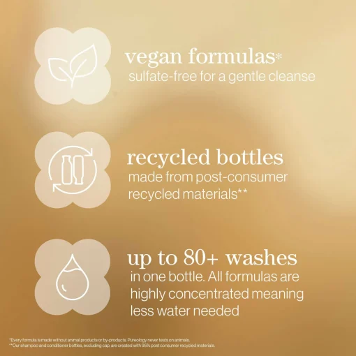 Pureology Nanoworks Gold Shampoo For Dry Tired Colour-Treated Hair, Restores Shine 266ml Best