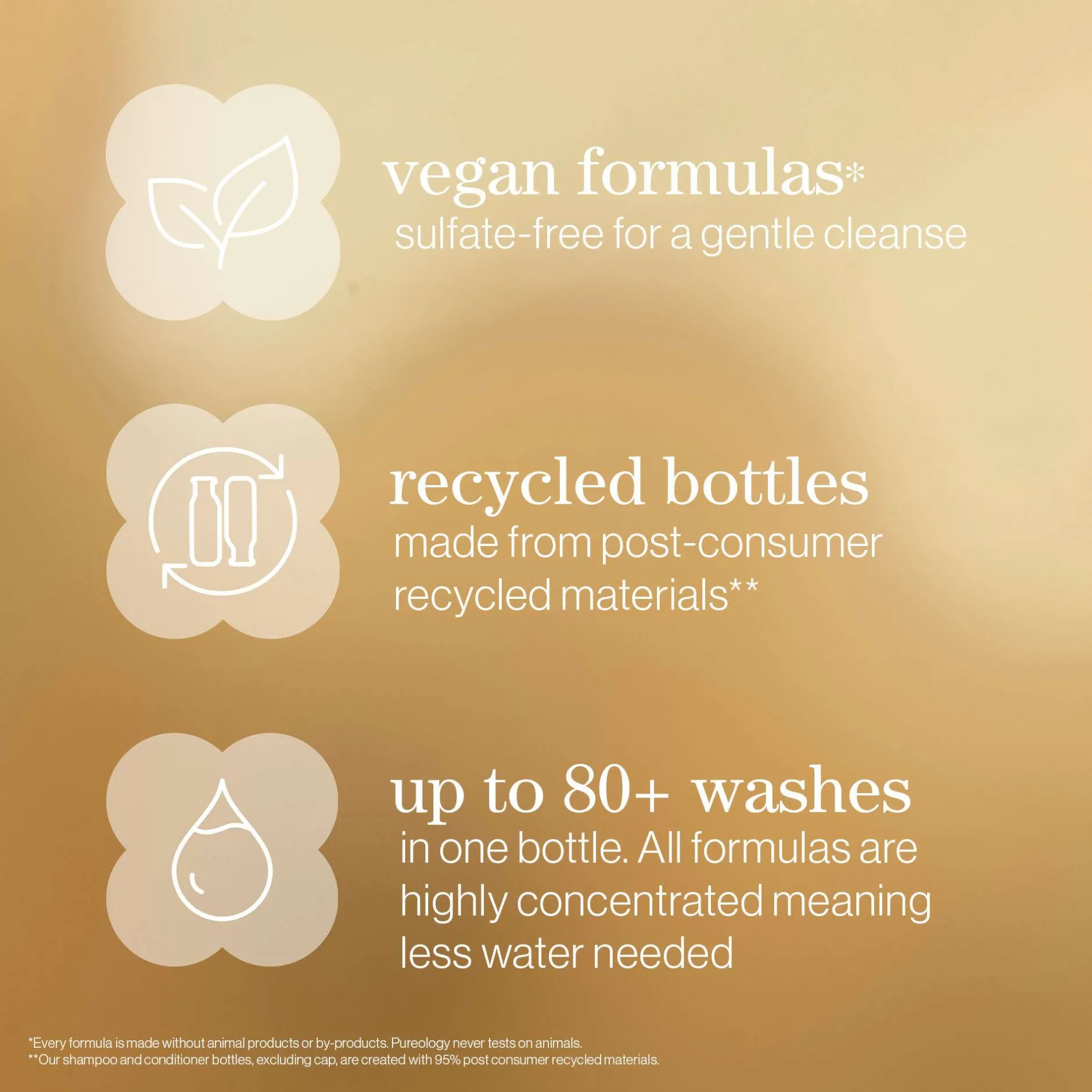 Pureology Nanoworks Gold Shampoo For Dry Tired Colour-Treated Hair, Restores Shine 266ml Best