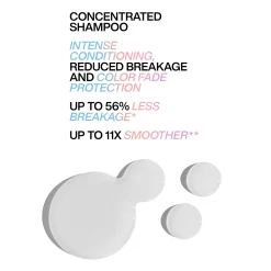 Redken Acidic Bonding Concentrate Shampoo 300ml Best