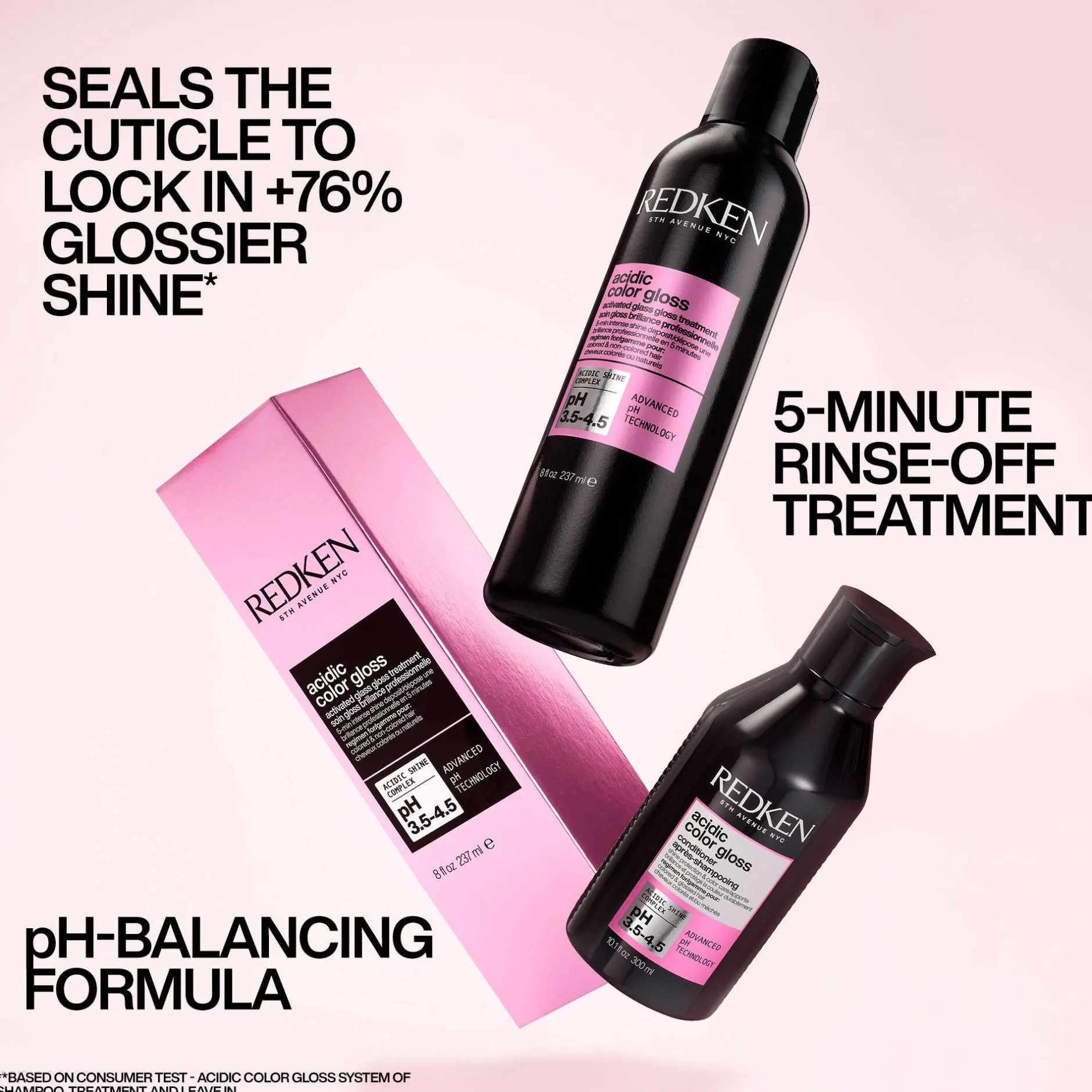 Redken Acidic Color Gloss Activated Glass Gloss Treatment for Glass-Like Shine 237ml
