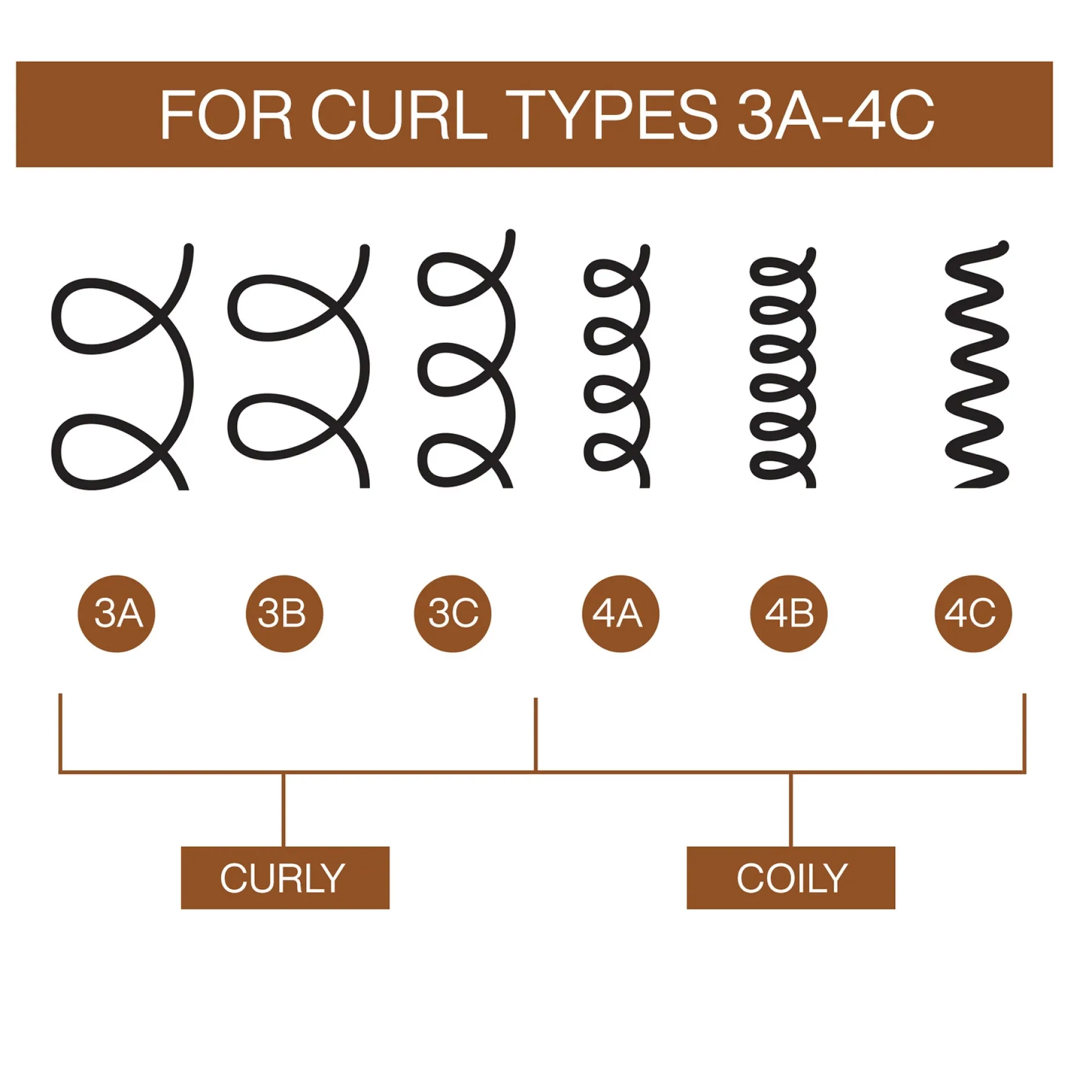 Redken All Soft Mega Curls Conditioner 300ml Sale